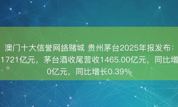 澳门十大信誉网络赌城 贵州茅台2025年报发布：总营收约1721亿元，茅台酒收尾营收1465.00亿元，同比增长0.39%